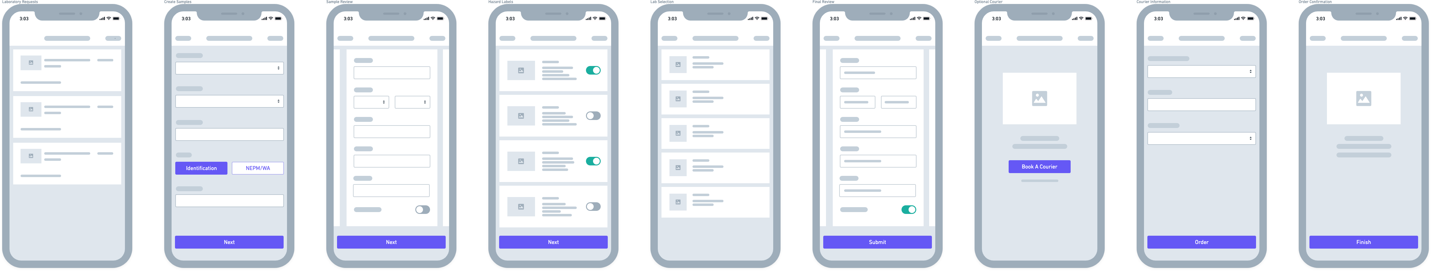 Mobile wireframes
